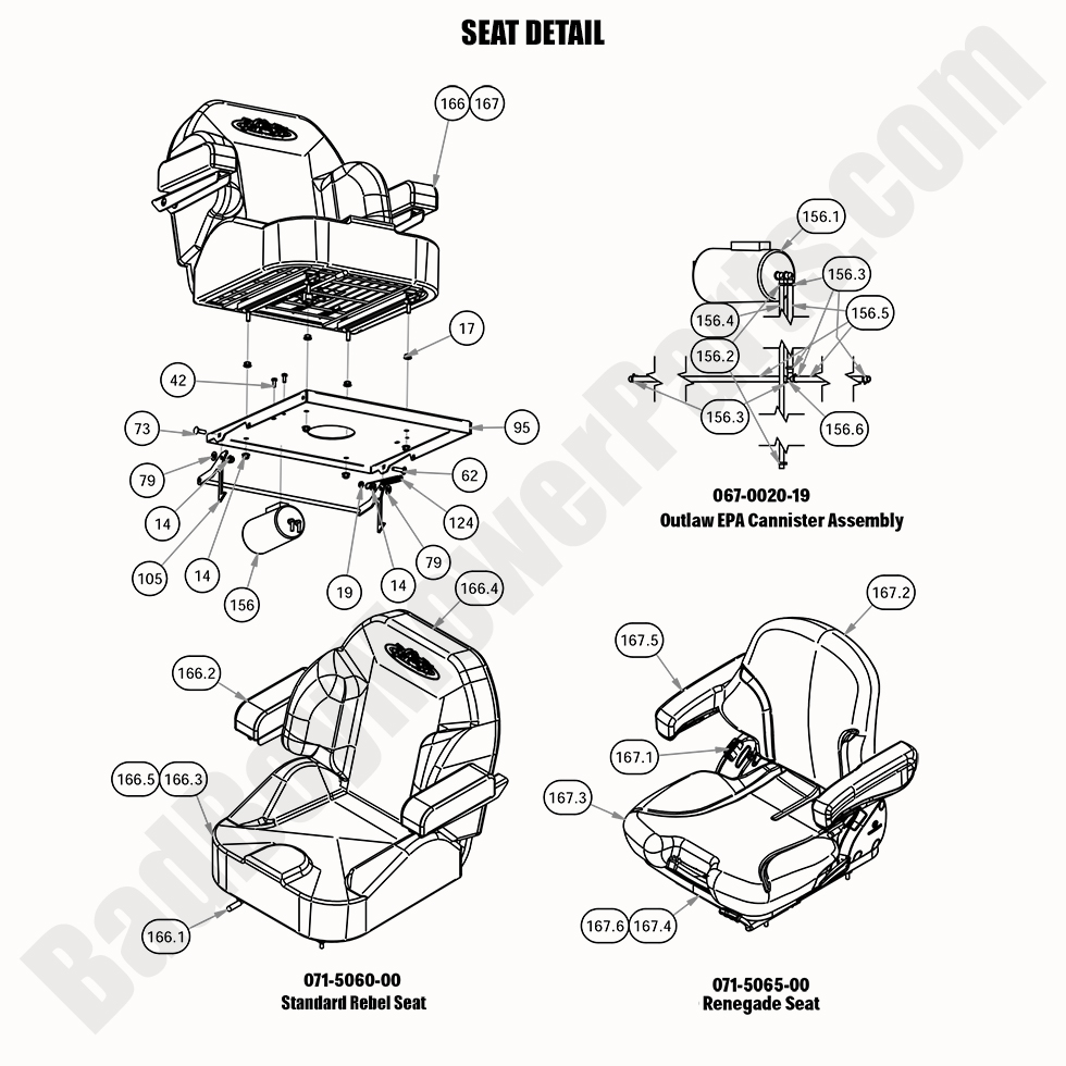 2020 Rebel - Seat Detail